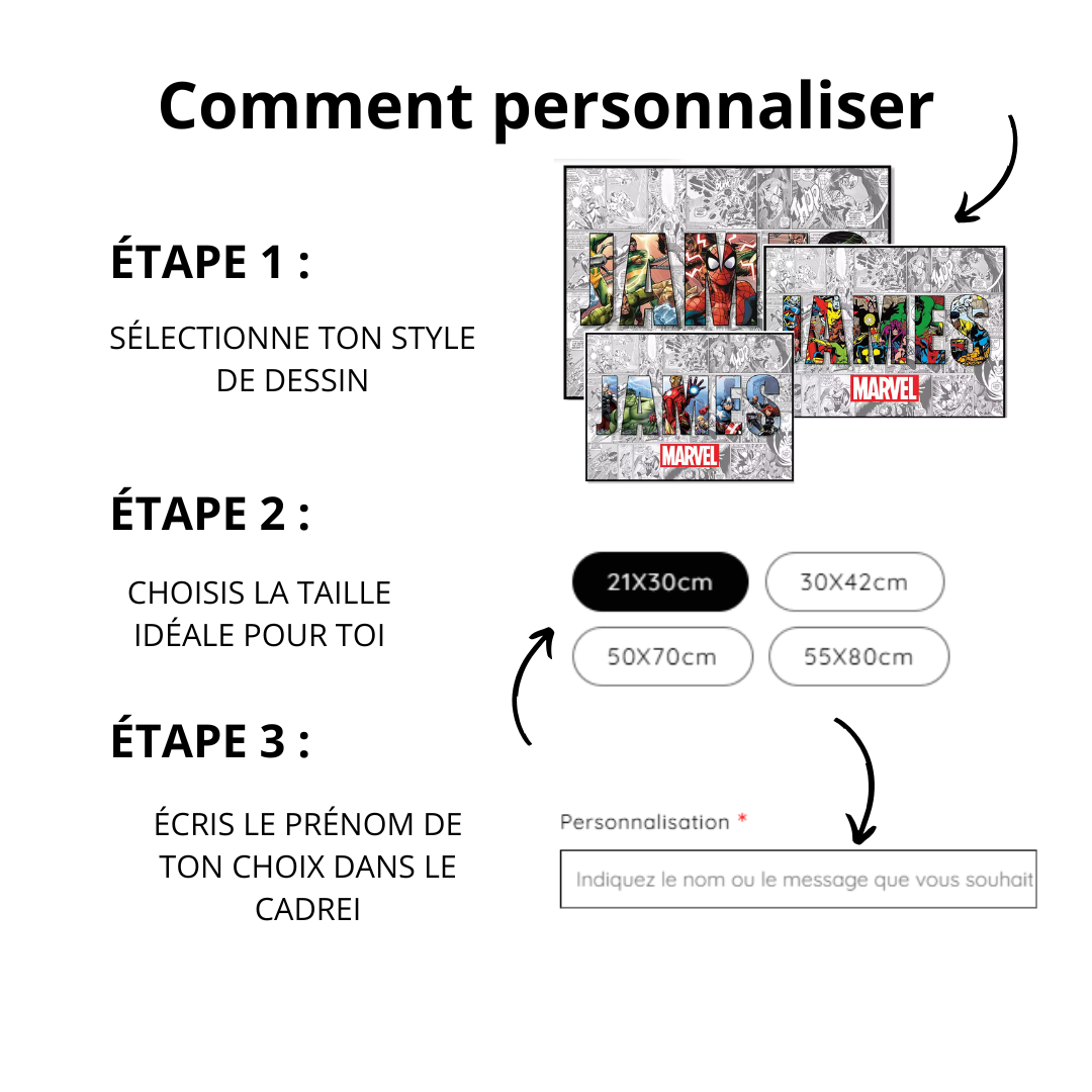 Posters personnalisés du multivers